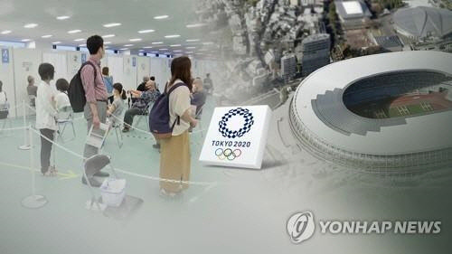 코로나19 유행 속의 도쿄올림픽(CG)[연합뉴스TV 제공]